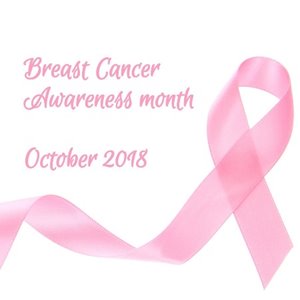 Are you Breast Cancer aware?